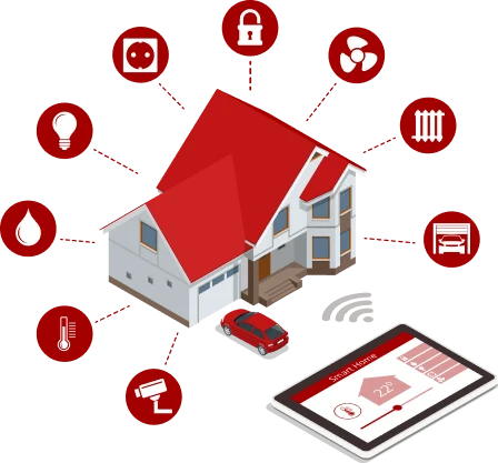 Illustration of a smart home with various connected devices, including a thermostat, security cameras, lighting, water leak detector, humidity sensor, fans, radiator control, and garage door opener. A tablet showing smart home controls is in the foreground to safeguard your loved ones.